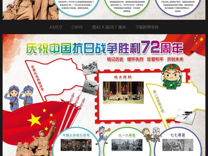 我的汽车是前驱的，右前轮车胎被划了一道，这个会影响我上高速吗？游戏画面